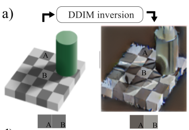 cvpr25_colorillusions.png