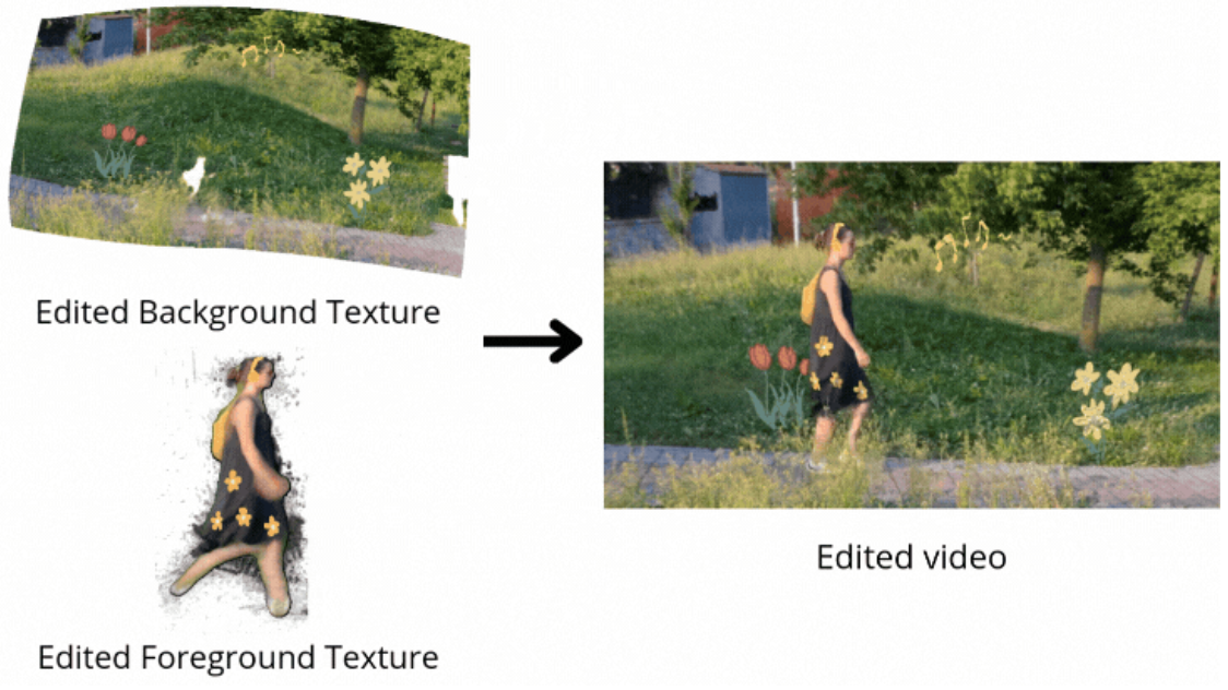 cvpr25_hypernvd.png