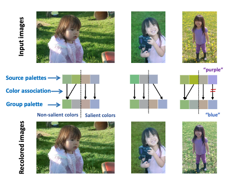 pacgraph_integrating.png