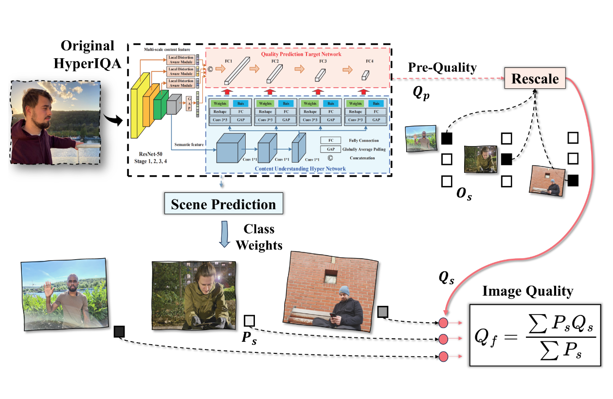 prl25_portraitqa.png